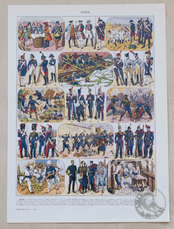 Planche vintage "Génie & Gendarmerie – Uniformes historiques" – Larousse 1930