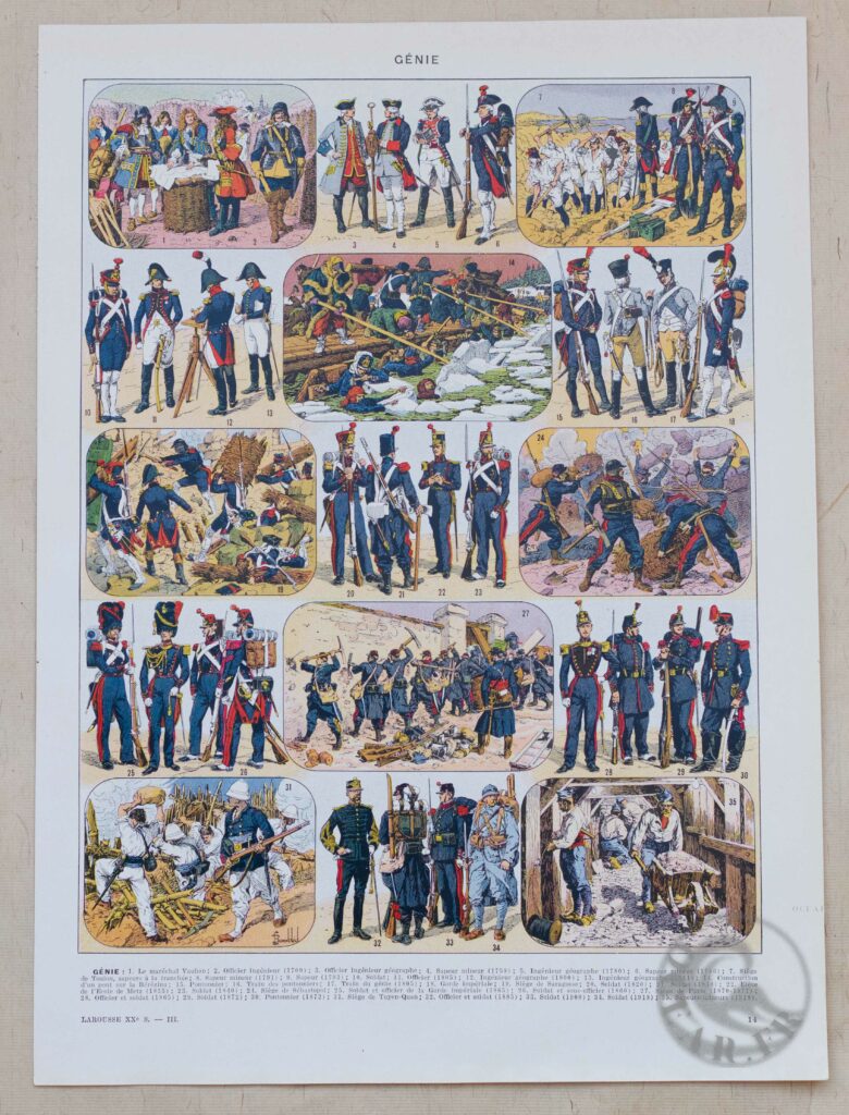 Planche vintage "Génie & Gendarmerie – Uniformes historiques" 1930