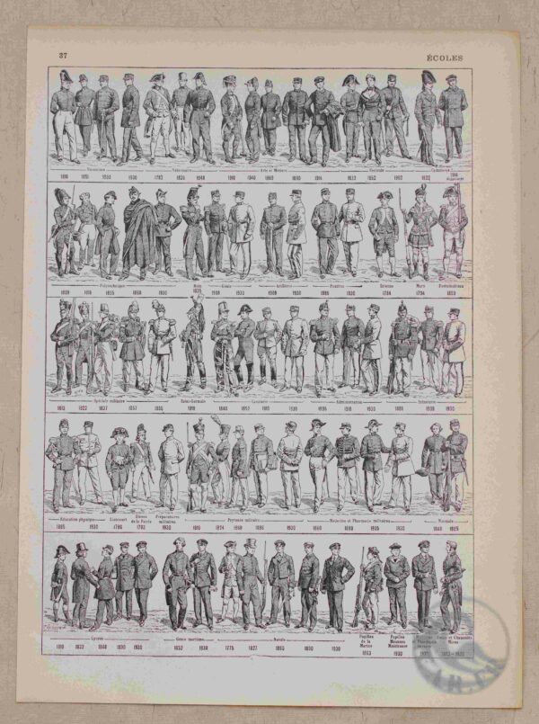 Planche historique "Uniformes des Grandes Écoles Françaises" – Larousse 1930 – Décoration vintage et fascinante !