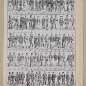 Uniformes des Grandes Écoles Françaises, planche historique 1930