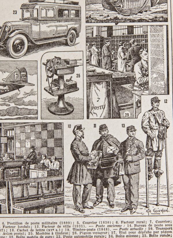 Poster lithographie "La Poste", Planche extraite du Larousse du XXe Siècle (1932), les métiers et les hommes. par Auguste Goichon (1890)