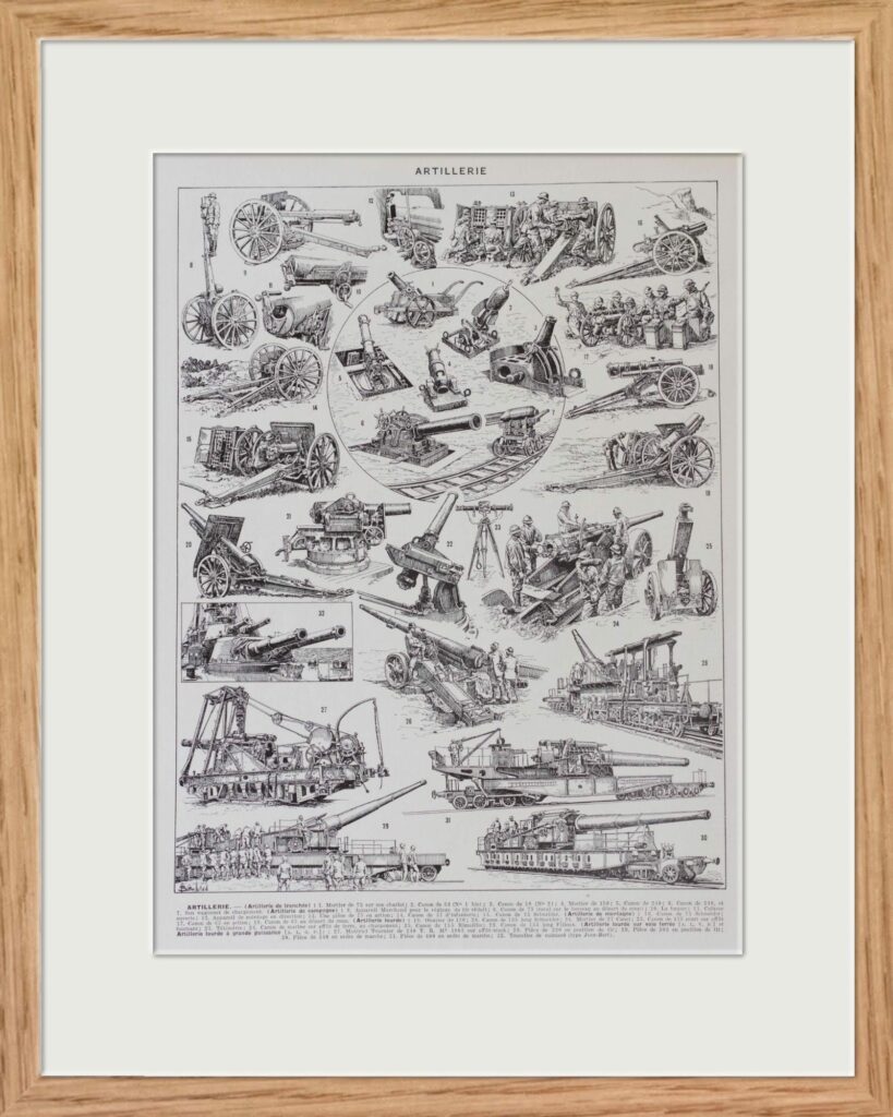 L’Artillerie" – Voyage historique à travers les canons et l’armement
