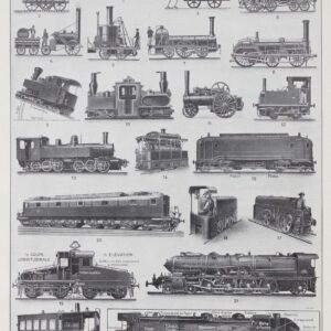 Planche encyclopédique originale 1930 – Histoire de la locomotive vapeur à l'électrique