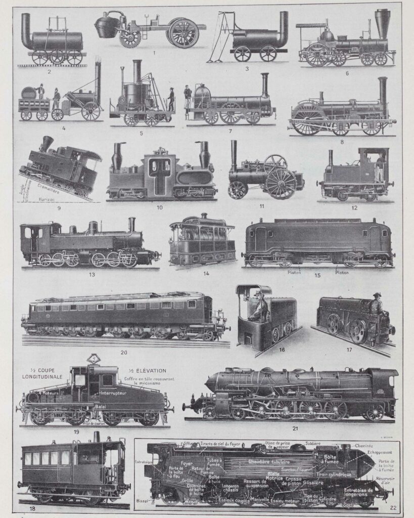 Planche encyclopédique originale 1930 – Histoire de la locomotive vapeur à l'électrique