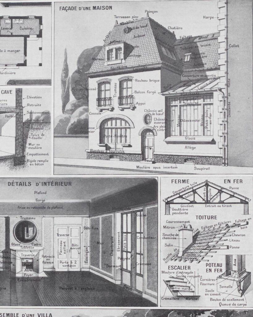 Maison française, plan, façade, villa, intérieur: planche encyclopédique originale 1930.