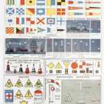 signalisation maritime, routière et militaire, planche encyclopédique originale couleurs 1930
