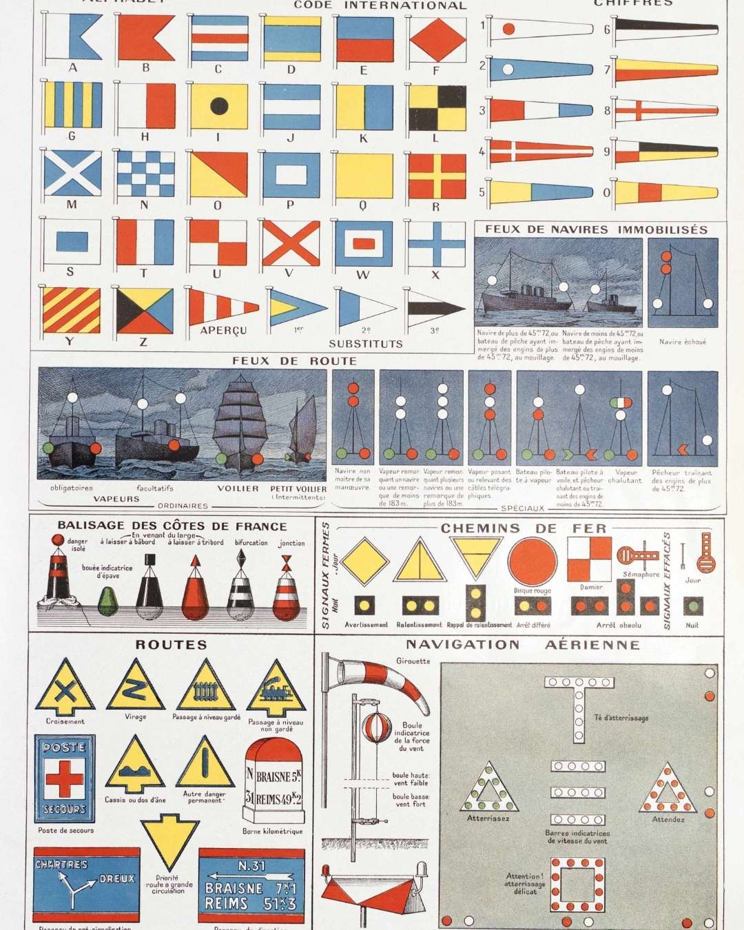 signalisation maritime, routière et militaire, planche encyclopédique originale couleurs 1930