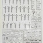 signalisation maritime, routière et militaire, planche encyclopédique originale couleurs 1930