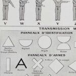 signalisation maritime, routière et militaire, planche encyclopédique originale couleurs 1930