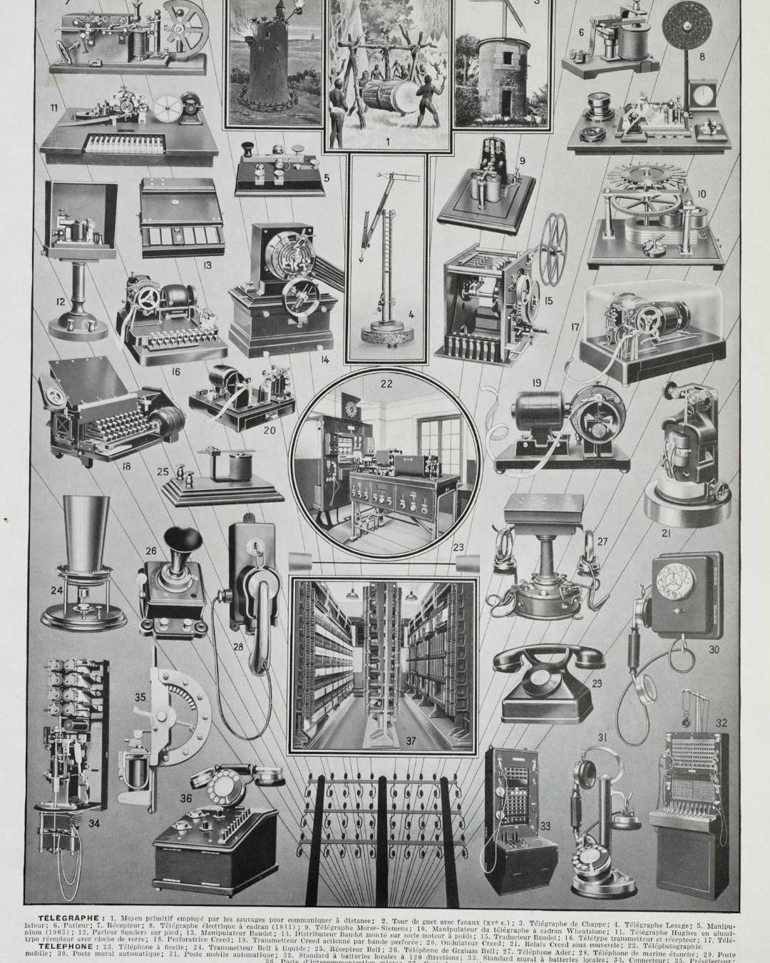 télégraphe, téléphone et t.s.f., de chappe à marconi, planche encyclopédique originale 1930