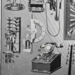 télégraphe, téléphone et t.s.f., de chappe à marconi, planche encyclopédique originale 1930
