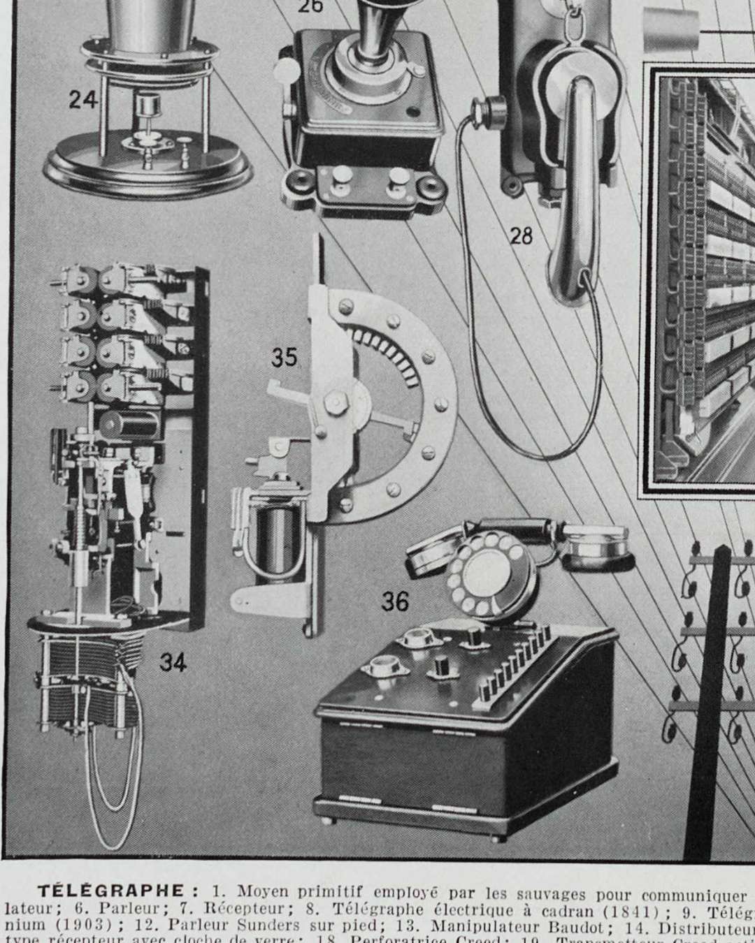 télégraphe, téléphone et t.s.f., de chappe à marconi, planche encyclopédique originale 1930