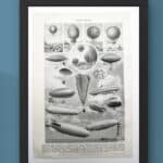 planche ancienne d’aéronautique, aviation et ballons, original 1948