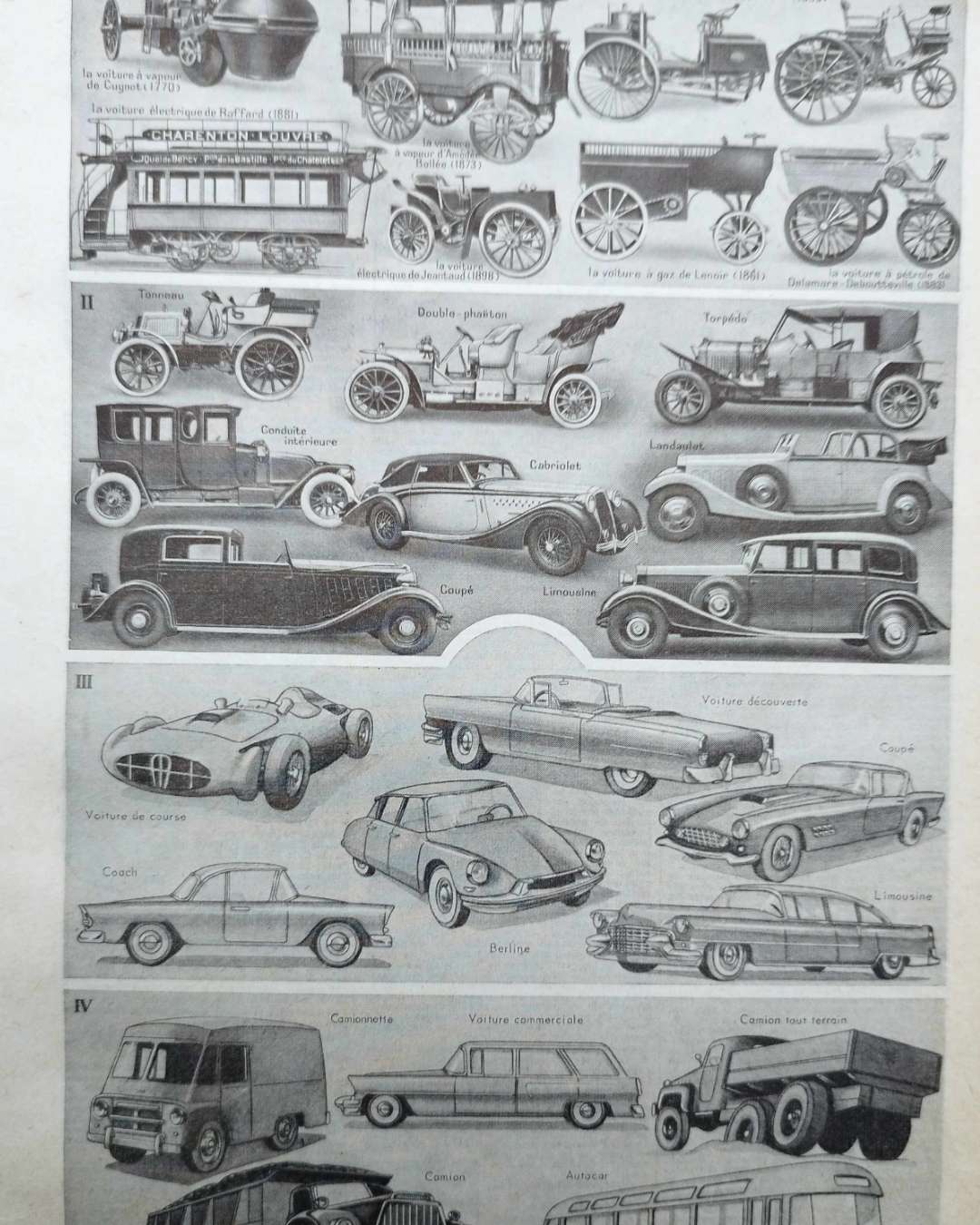 planche ancienne automobiles, illustration technique, original 1950