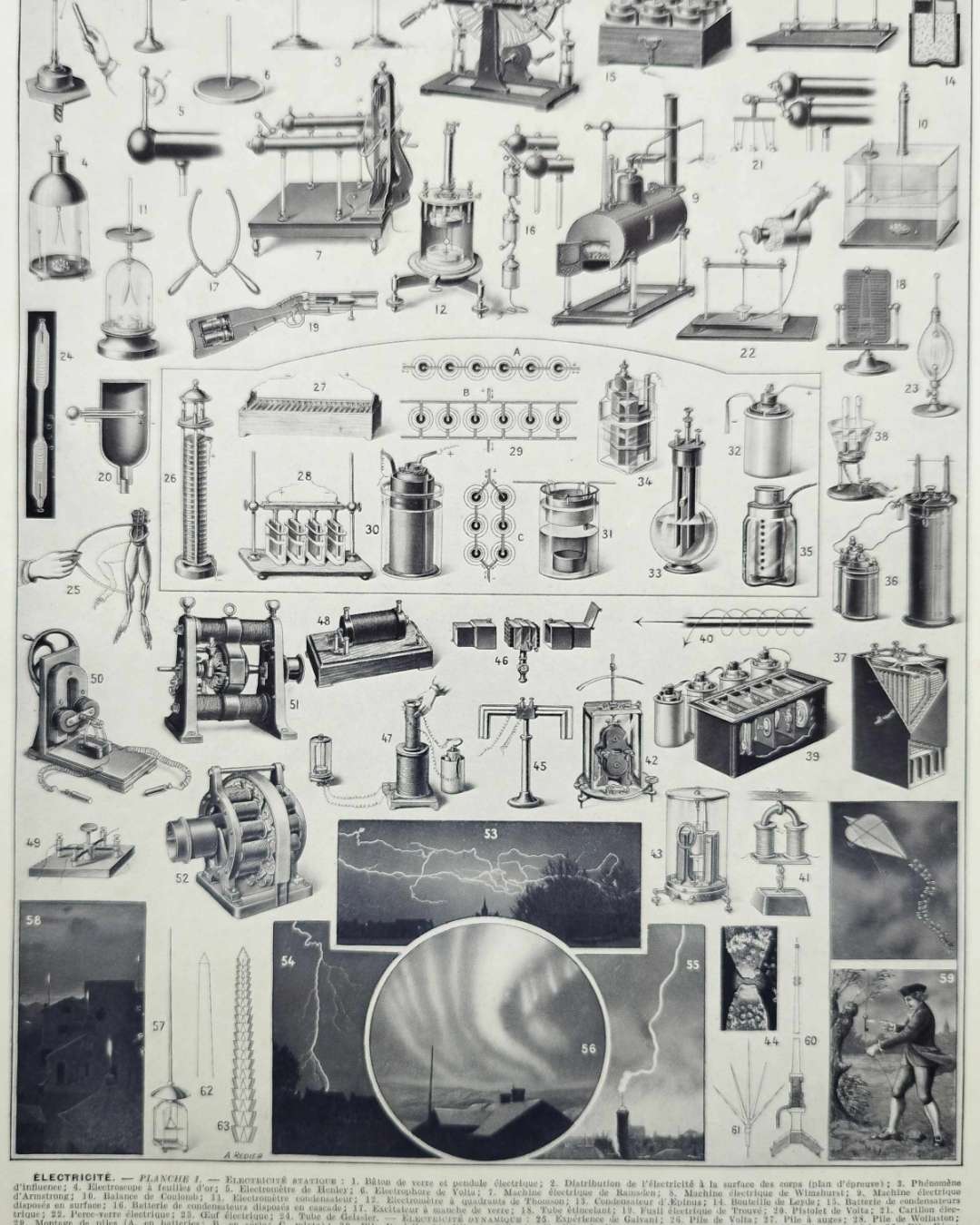 planche ancienne électricité, illustration scientifique années 1930