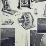 planche ancienne électricité, illustration scientifique années 1930