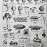 aérostation, ballons et dirigeables anciens, planche originale 1897