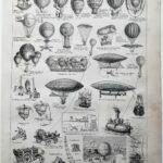 aérostation, ballons et dirigeables anciens, planche originale 1897