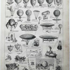 aérostation, ballons et dirigeables anciens, planche originale 1897