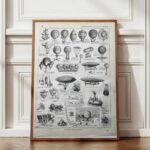 aérostation, ballons et dirigeables anciens, planche originale 1897