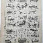 2 planches agriculture, machines et outils traditionnels (1897)