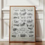 2 planches agriculture, machines et outils traditionnels (1897)