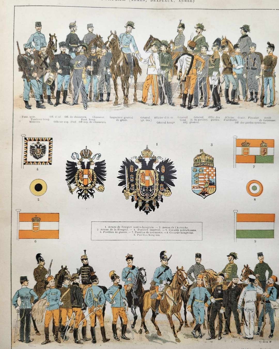 autriche hongrie, l’empire multiculturel (1897)