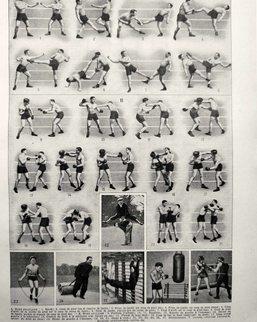 les pratiques sportives illustrées en 1948, 6 planches originales