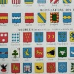 l'art du blason : une planche encyclopédique de 1948
