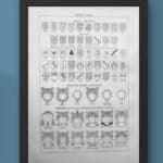 l'art du blason : une planche encyclopédique de 1948