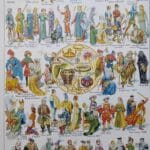 costumes traditionnels i des gaulois au bourgeois de 1610 en europe, planche originale 1948