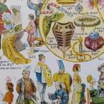 costumes traditionnels i des gaulois au bourgeois de 1610 en europe, planche originale 1948