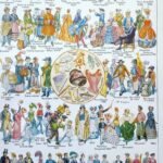 costumes traditionnels ii du gentilhomme en 1630 au costume de sport en 1938, et dans le monde, planche originale 1948