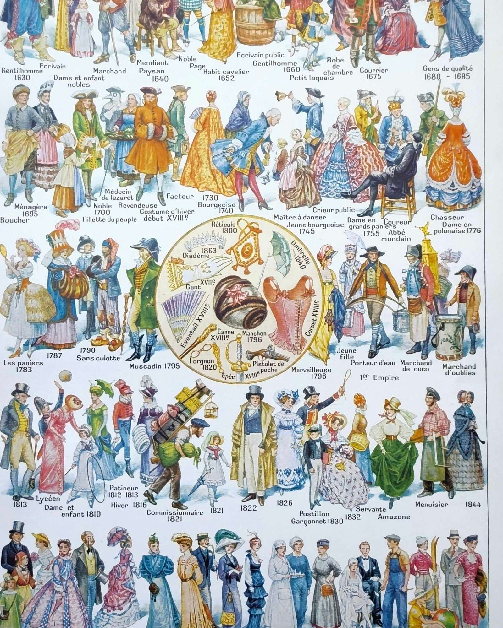 costumes traditionnels ii du gentilhomme en 1630 au costume de sport en 1938, et dans le monde, planche originale 1948