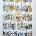 costumes traditionnels ii du gentilhomme en 1630 au costume de sport en 1938, et dans le monde, planche originale 1948