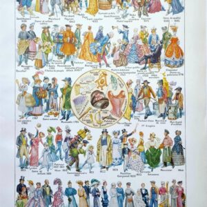 costumes traditionnels ii du gentilhomme en 1630 au costume de sport en 1938, et dans le monde, planche originale 1948