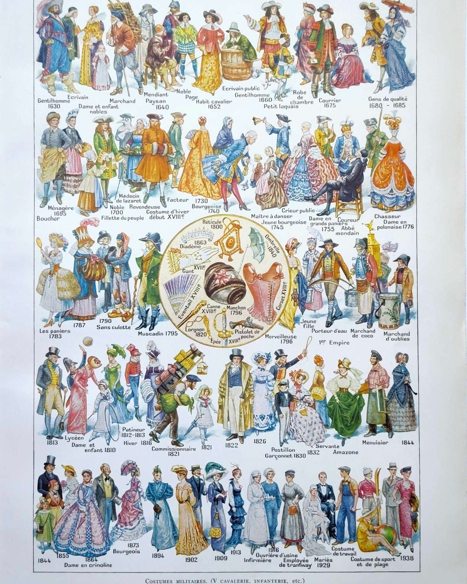 costumes traditionnels ii du gentilhomme en 1630 au costume de sport en 1938, et dans le monde, planche originale 1948