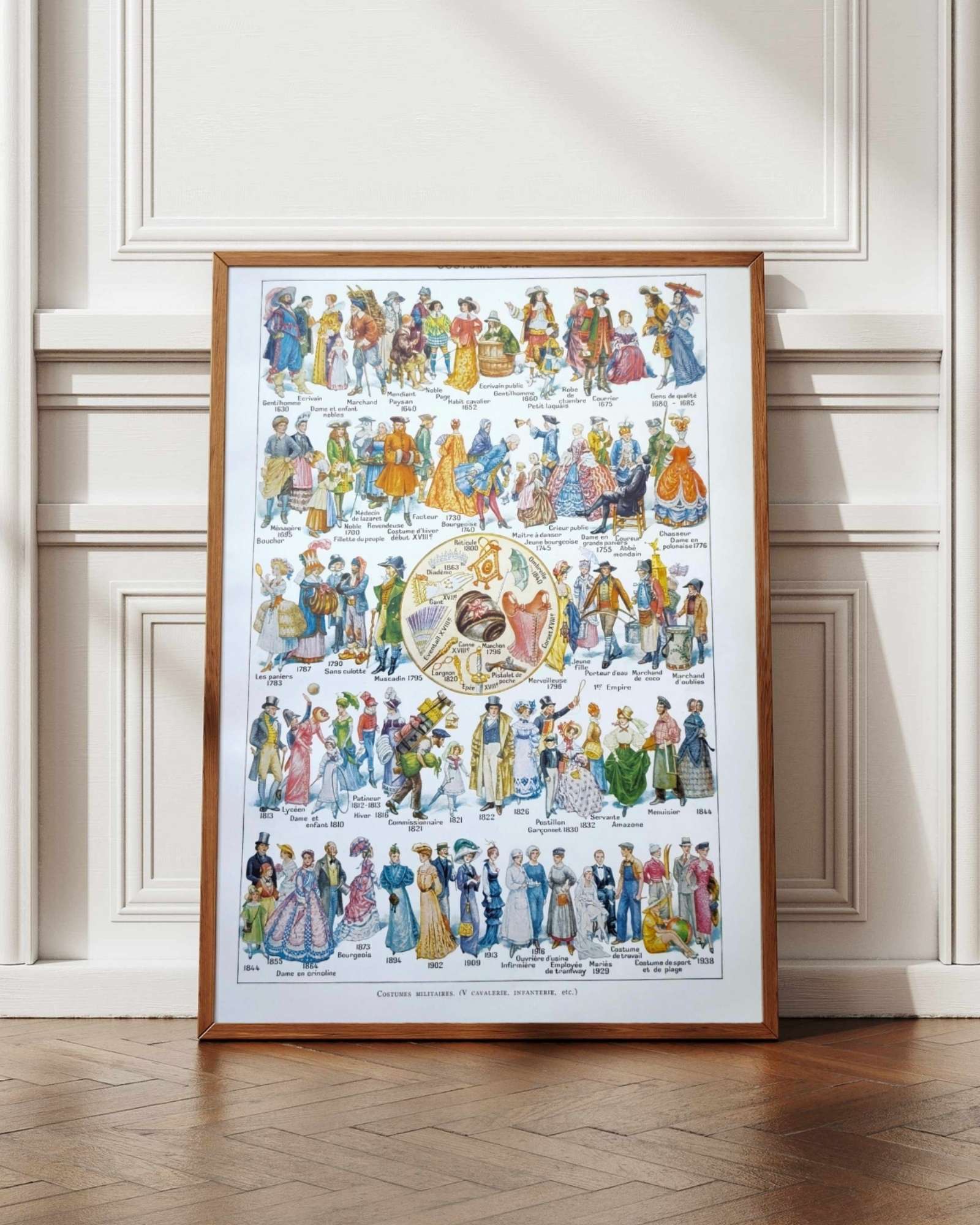 costumes traditionnels ii du gentilhomme en 1630 au costume de sport en 1938, et dans le monde, planche originale 1948