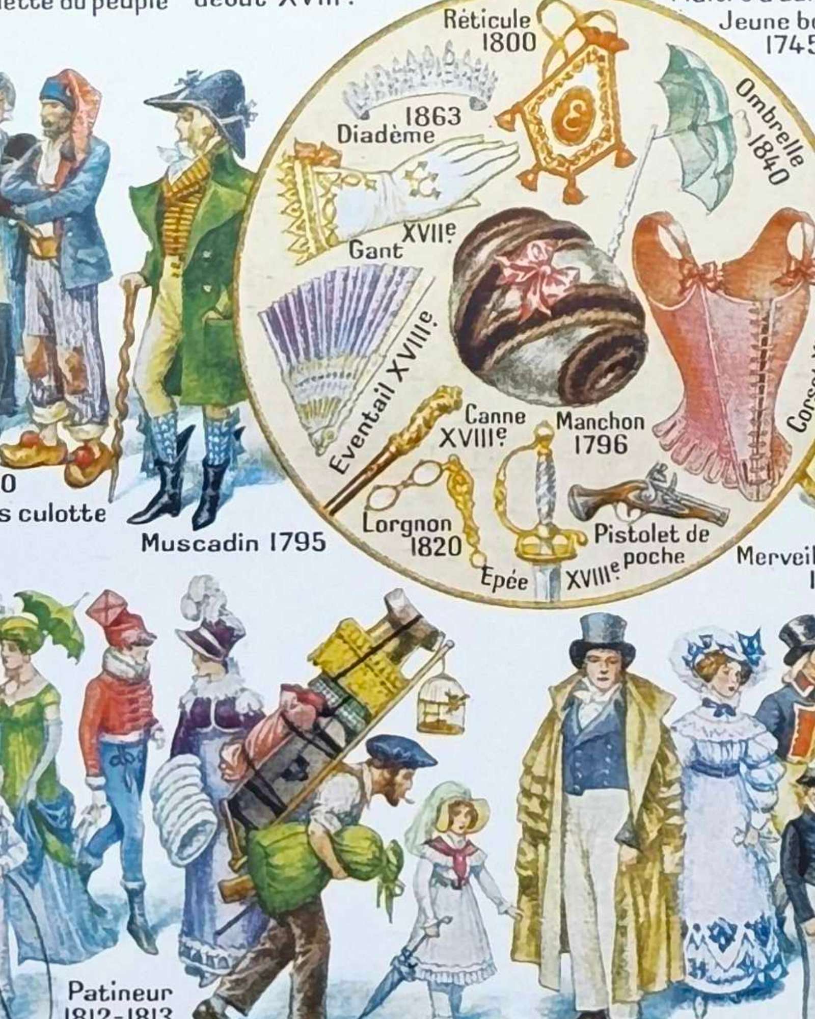 costumes traditionnels ii du gentilhomme en 1630 au costume de sport en 1938, et dans le monde, planche originale 1948