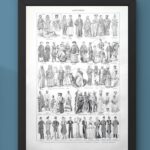 costumes traditionnels ii du gentilhomme en 1630 au costume de sport en 1938, et dans le monde, planche originale 1948