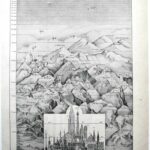 hauteurs, montagnes et monuments, planche technique 1948