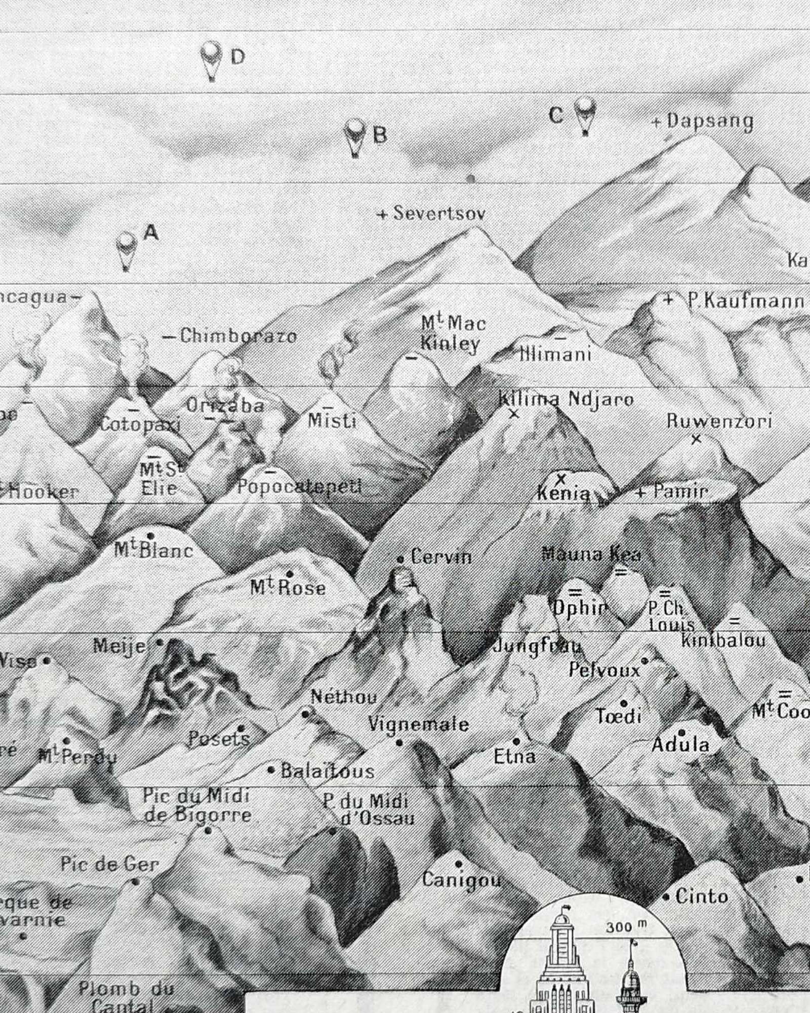 hauteurs, montagnes et monuments, planche technique 1948