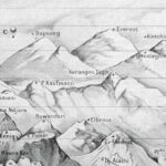 hauteurs, montagnes et monuments, planche technique 1948