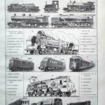 locomotives à vapeur, électriques et diesel, planche encyclopédique originale de 1949