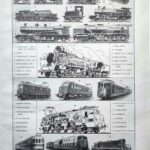 locomotives à vapeur, électriques et diesel, planche encyclopédique originale de 1949