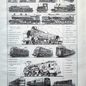 locomotives à vapeur, électriques et diesel, planche encyclopédique originale de 1949
