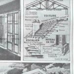 planche illustrée de 1949 sur l’architecture et la construction
